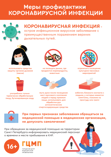 Меры профилактики коронавирусной инфенкции Меры профилактики коронавирусной инфенкции