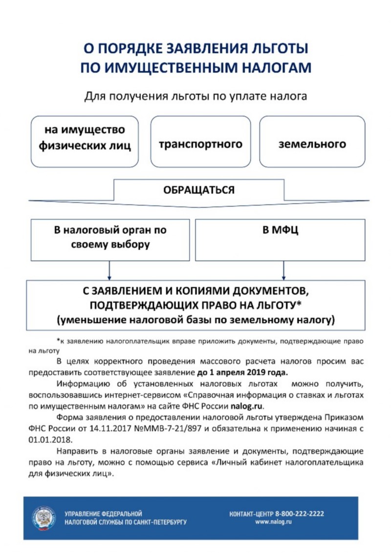 О ПОРЯДКЕ ЗАЯВЛЕНИЯ ЛЬГОТЫ ПО ИМУЩЕСТВЕННЫМ НАЛОГАМ
Для получения льготы по уплате налога на имущество физических лиц, транспортного, земельного ОБРАЩАТЬСЯ В налоговый орган по своему выбору или В МФЦ С ЗАЯВЛЕНИЕМ И КОПИЯМИ ДОКУМЕНТОВ, ПОДТВЕРЖДАЮЩИХ ПРАВО НА ЛЬГОТУ* (уменьшение налоговой базы по земельному налогу)
*к заявлению налогоплательщик вправе приложить документы, подтверждающие право на льготу
В целях корректного проведения массового расчета налогов просим вас предоставить соответствующее заявление до 1 апреля 2019 года.
Информацию об установленных налоговых льготах можно получить, воспользовавшись интернет-сервисом "Справочная информация о ставках и льготах по имущественным налогам" на сайте ФНС России nalog.ru.
Форма заявления о предоставлении налоговой льготы утверждена Приказом ФНС России от 14.11.2017 №ММВ-7-21/897 и обязательна к применению начиная с 01.01.2018.
Направить в налоговые органы заявление и документы, подтверждающие право на льготу, можно с помощью сервиса "Личный кабинет налогоплательщика для физических лиц".
О ПОРЯДКЕ ЗАЯВЛЕНИЯ ЛЬГОТЫ ПО ИМУЩЕСТВЕННЫМ НАЛОГАМ
Для получения льготы по уплате налога на имущество физических лиц, транспортного, земельного ОБРАЩАТЬСЯ В налоговый орган по своему выбору или В МФЦ С ЗАЯВЛЕНИЕМ И КОПИЯМИ ДОКУМЕНТОВ, ПОДТВЕРЖДАЮЩИХ ПРАВО НА ЛЬГОТУ* (уменьшение налоговой базы по земельному налогу)
*к заявлению налогоплательщик вправе приложить документы, подтверждающие право на льготу
В целях корректного проведения массового расчета налогов просим вас предоставить соответствующее заявление до 1 апреля 2019 года.
Информацию об установленных налоговых льготах можно получить, воспользовавшись интернет-сервисом "Справочная информация о ставках и льготах по имущественным налогам" на сайте ФНС России nalog.ru.
Форма заявления о предоставлении налоговой льготы утверждена Приказом ФНС России от 14.11.2017 №ММВ-7-21/897 и обязательна к применению начиная с 01.01.2018.
Направить в налоговые органы заявление и документы, подтверждающие право на льготу, можно с помощью сервиса "Личный кабинет налогоплательщика для физических лиц".